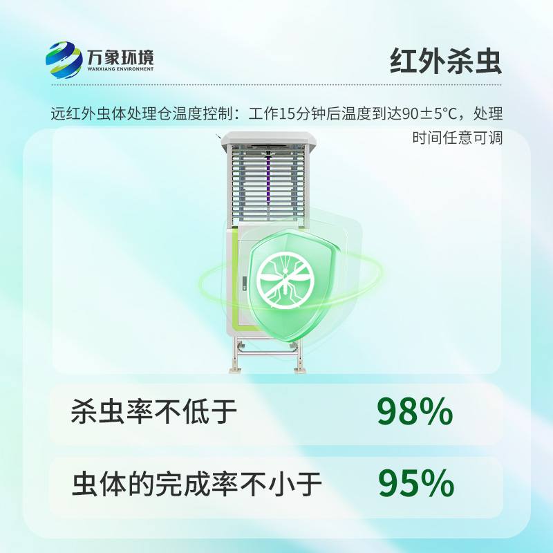 農(nóng)業(yè)蟲情測報系統(tǒng)，病蟲害信息全掌握，幫助農(nóng)田健康生長